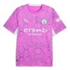 Manchester City Matchtröjor Målvakt Borta Fotbollströja 2026-27 Rosa Manchester City Matchtröjor Målvakt Borta Fotbollströja 2026-27 Rosa
